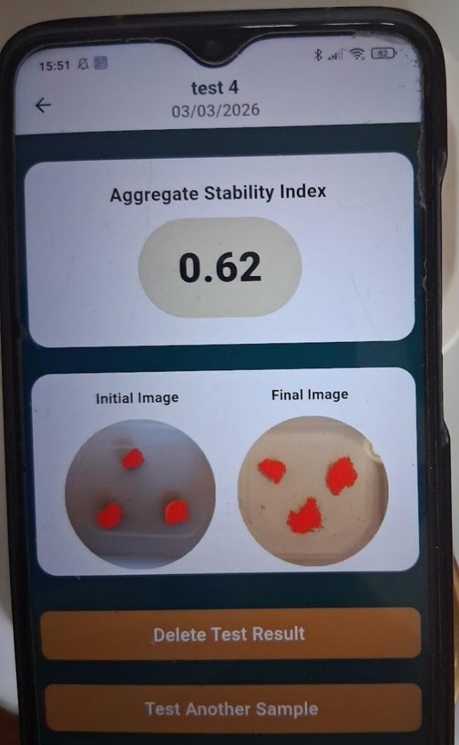 Index of aggregate stability plus initial and final images of the aggregates. 